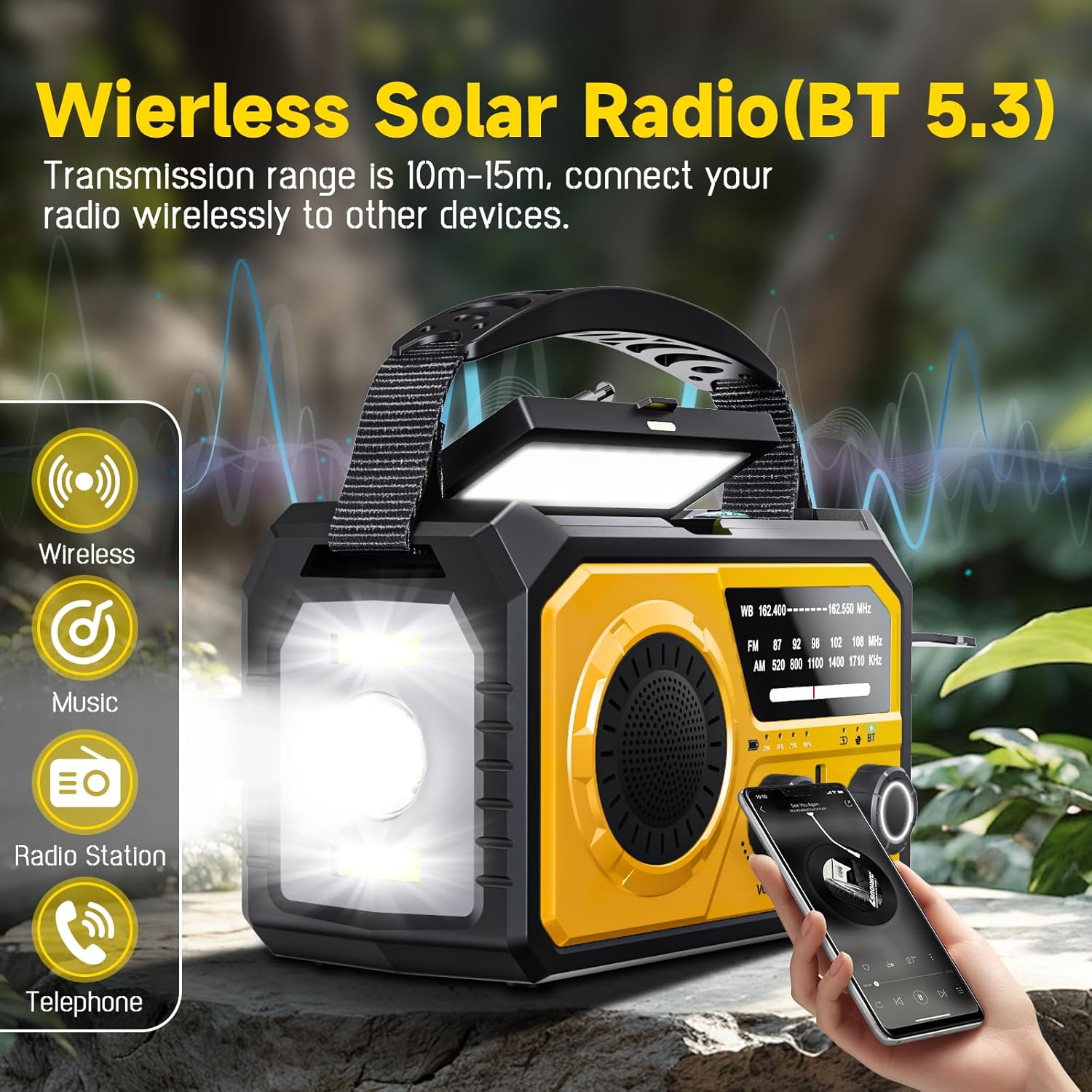 Stay Prepared: The Ultimate 59200mWh Emergency Radio Review