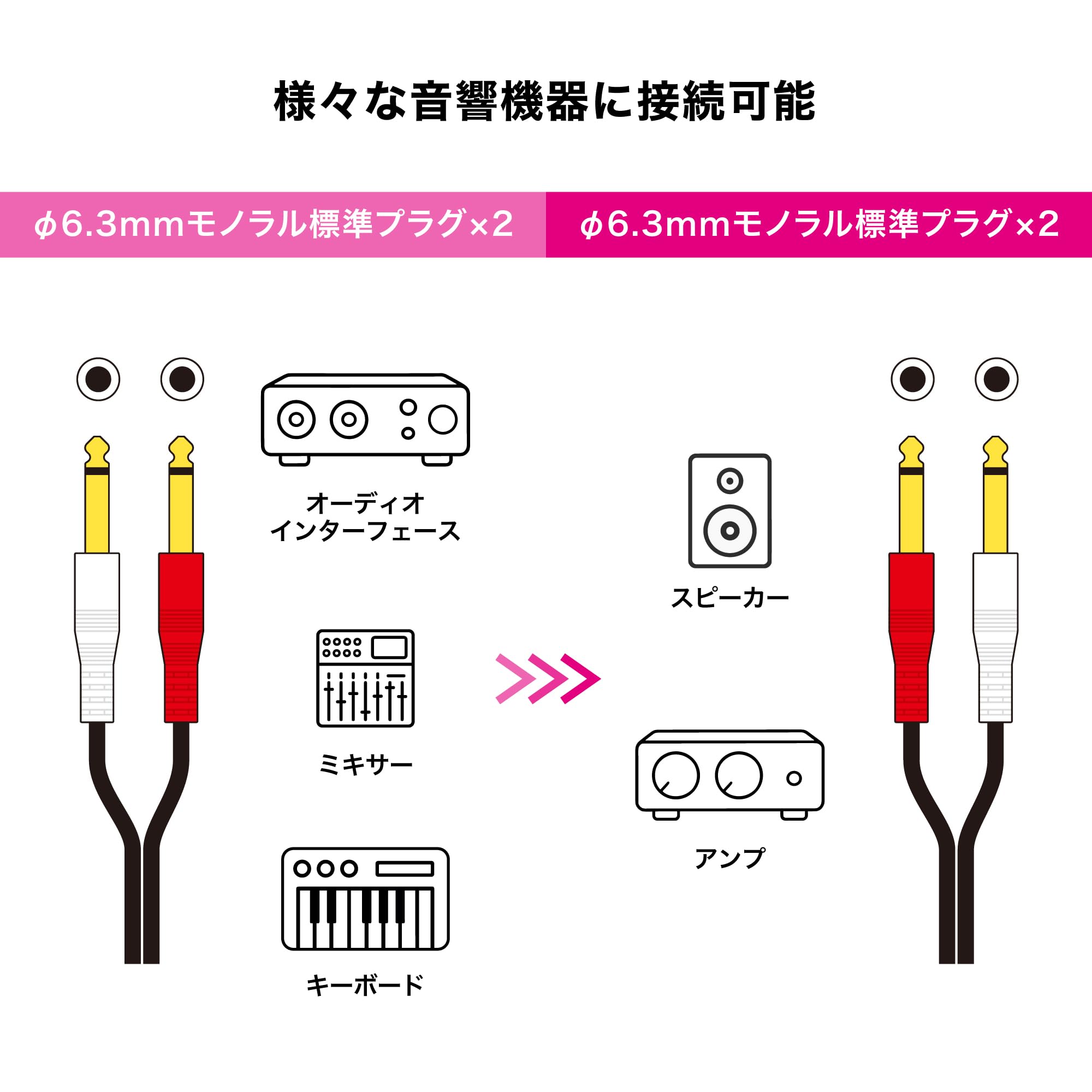 Amazon | オーディオテクニカ ステレオケーブル (φ6.3mmモノラル標準