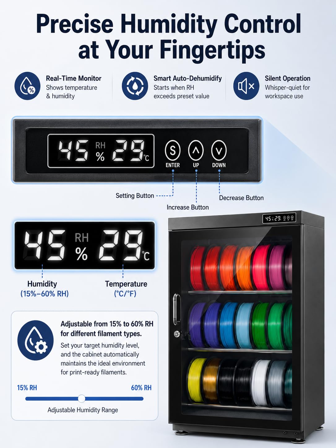 Filament Dry Box 70L/115L z Inteligentną Kontrolą Wilgotności 70L