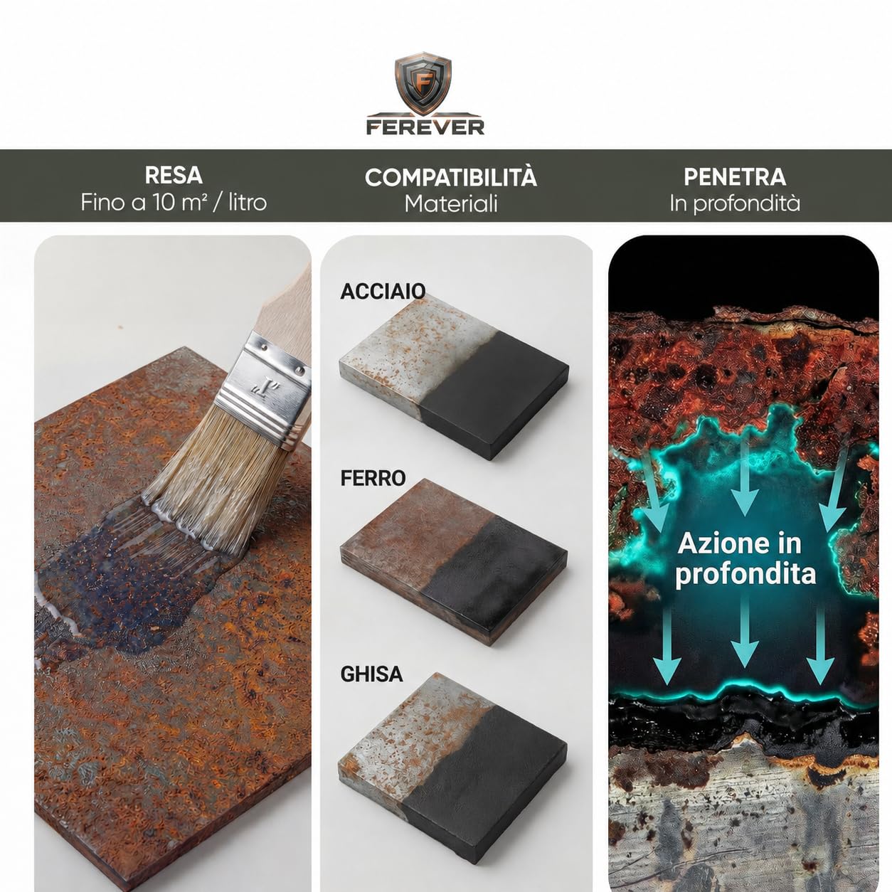 Convertitore di ruggine antiruggine in metallo | Stop Ruggine Carrozzeria Auto & Esterno | Distruttore di Ruggine – Pellicola Protettiva Nero Opaco | Pronto per la verniciatura | Pennello (2x 500 ml)