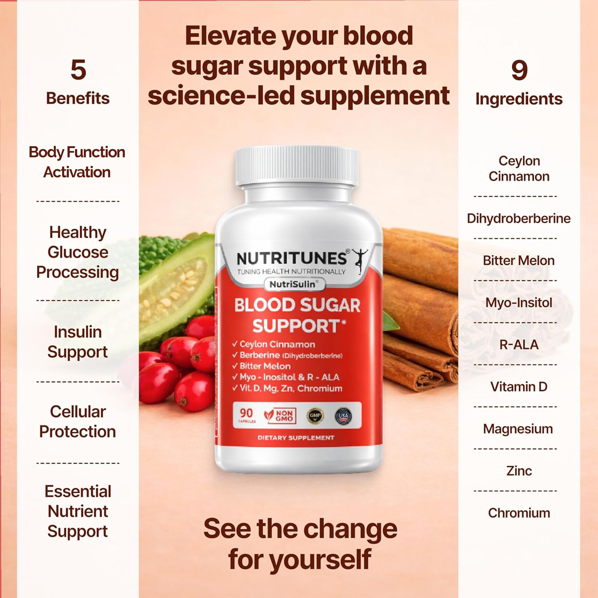 NutriSulin Blood Sugar Support - 90 Capsules — Amazon image 3