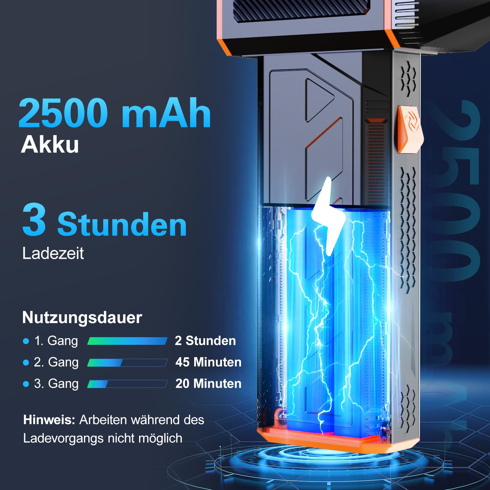 Soplador de Polvo Eléctrico 130000 RPM 3 Velocidades Recargable Aire Comprimido Limpieza PC Soplador Aire Comprimido para PC Laptop Teclado Coche Sofá Sustituye Al Spray de Aire Comprimido