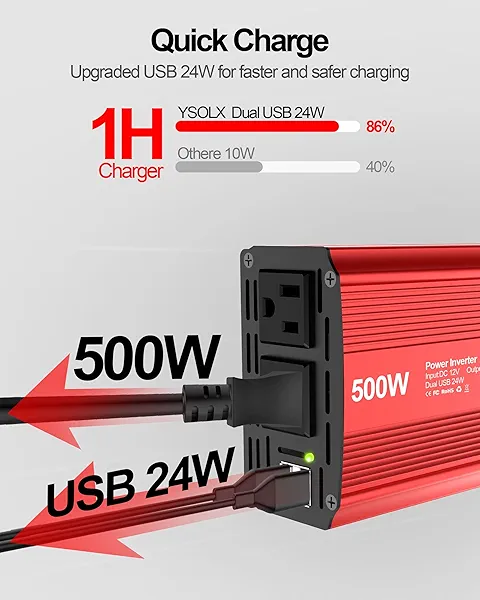 YSOLX 500W Power Inverter 12V to 110V for Vehicles - with Dual Fast Charging 24W USB-A and 2 AC Outlets, Ideal for Road Trips, Camping, and Vehicle Power Needs​
