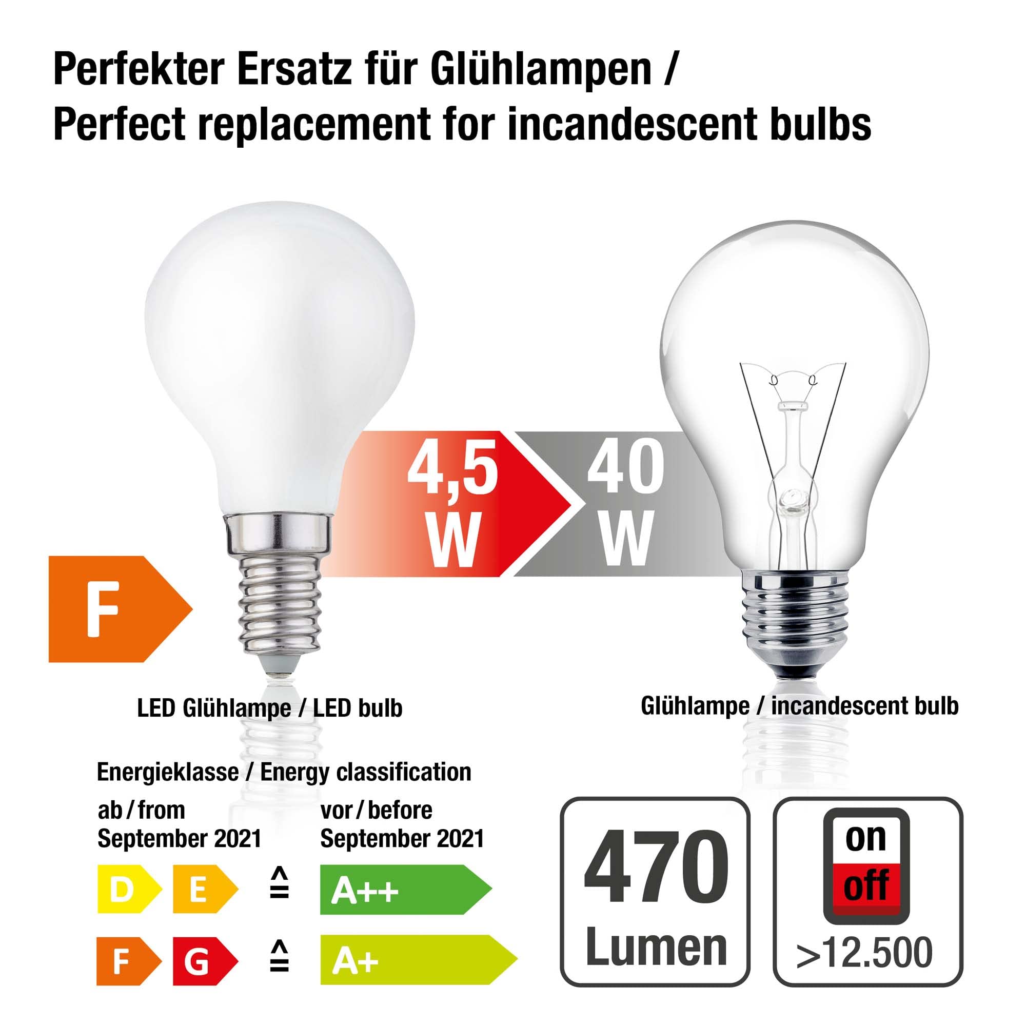 hellum 208214 - Bombilla LED (casquillo E14, G45, 4,5 W, repuesto para bombilla de 40 W, E14, luz blanca cálida, 2700 K, 470 lúmenes, filamento mate, 10 unidades)