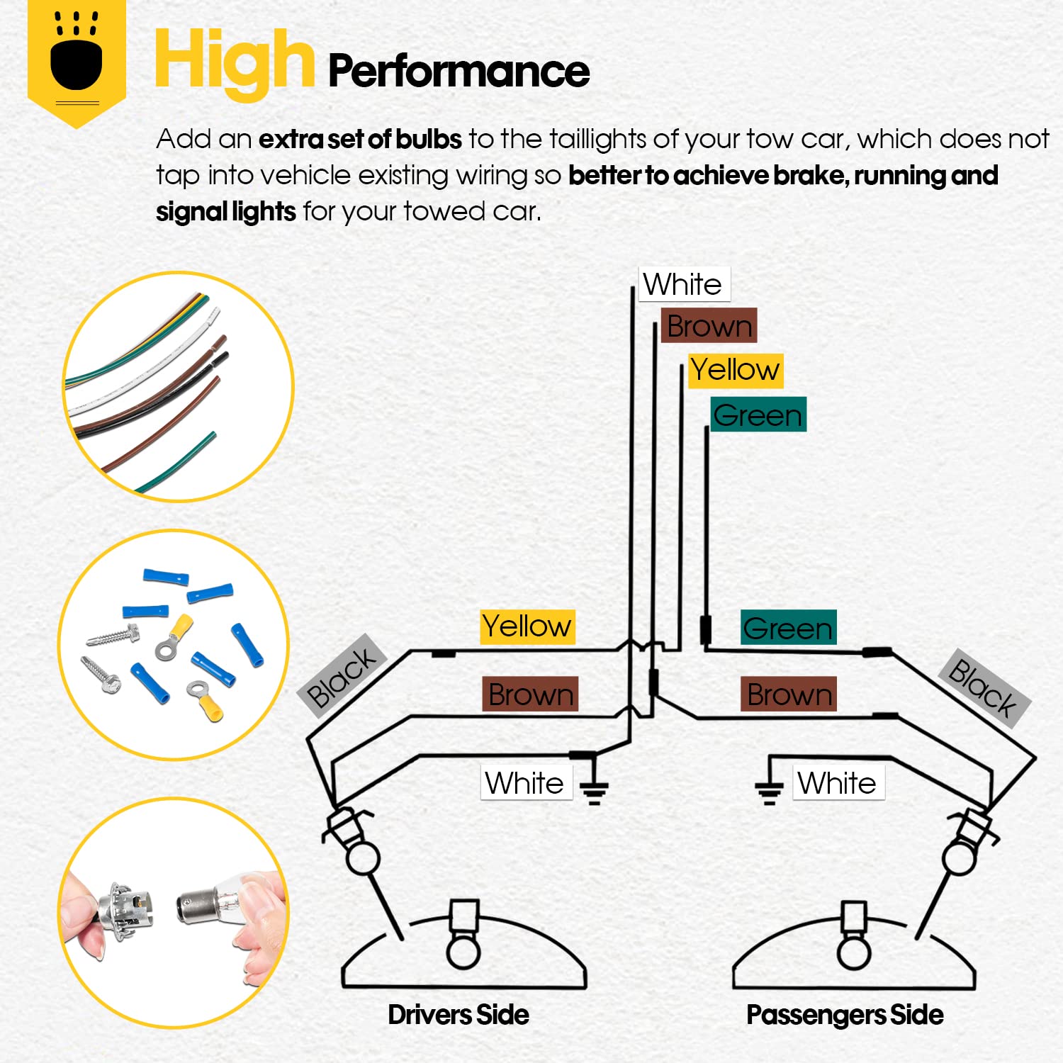 BX8869 17PCS Tail Light Wiring Kit, Copper, Plastic, Rubber for Most Vehicles with Adequate Clearance Inside Tail Light Housings, Replacement for Blue Ox BX8869
