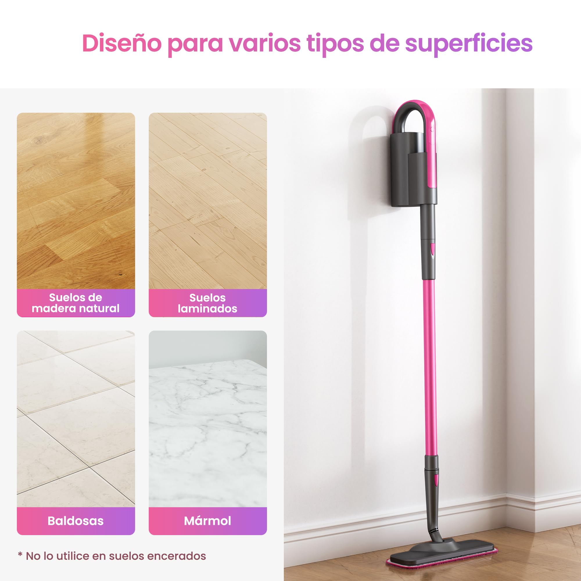 Schenley paños de Microfibra para mopa a Vapor, Pack de 6 recambios Lavables y Reutilizables, compatibles con Schenley SLFCSM061
