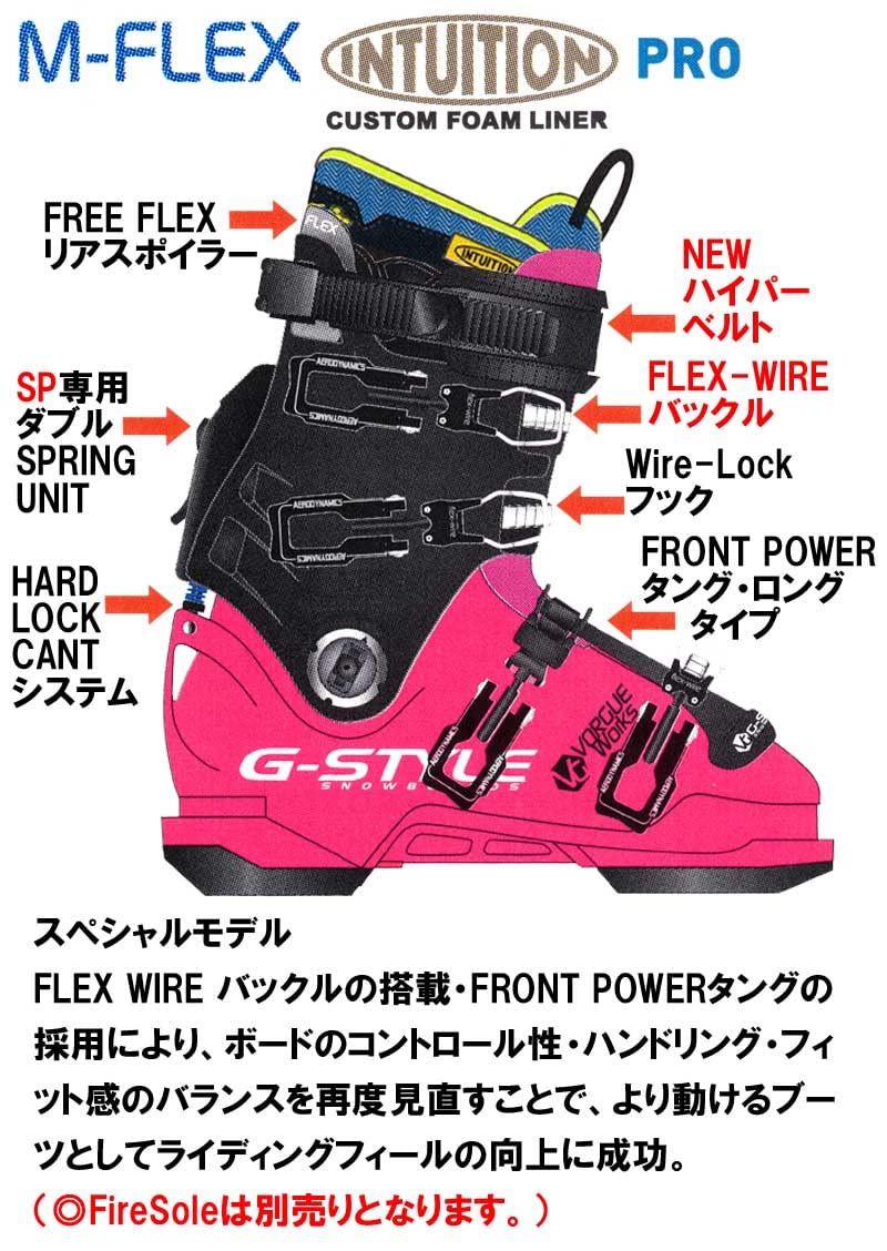 Amazon | 21-22 G-STYLE/ジースタイル VORGUE WORKS SP M-FLEX ボーグ
