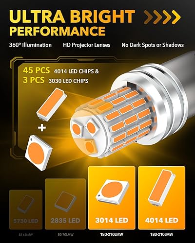 Miniatura 11 de OXILAM Bombilla LED 912 921 mejorada, luces de marcha atrás, bombillas de respaldo para automóvil, brillo 300% más alto, 6000 K, blanco