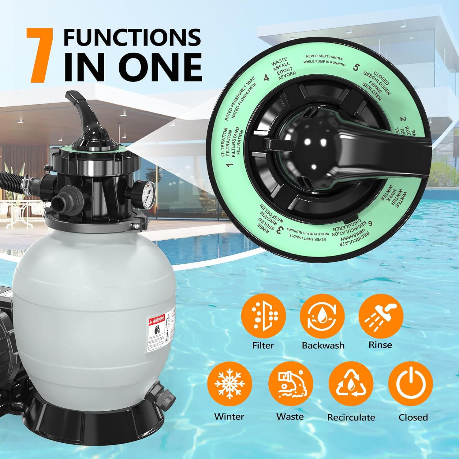 VINGLI 12 in Sand Filter Pump with 24-Hour Timer, 1585 GPH 1/2 HP High Efficiency Pool Pump with 7-Way Valve for Above Ground Swimming Pools Up to 8000 Gallons