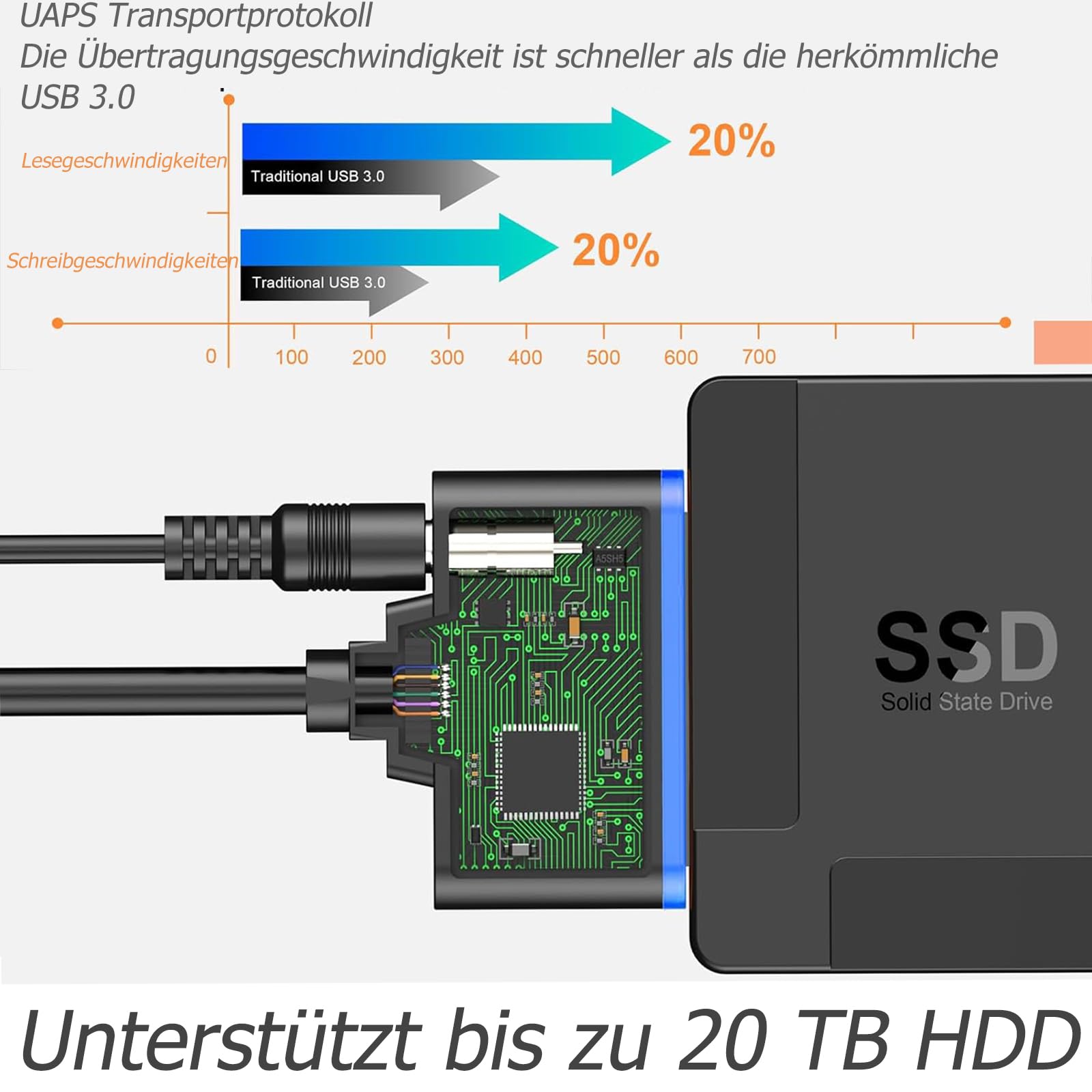 GERUI Adapter kabel USB 3.0 do SATA, kabel SATA do USB, adapter 2-w-1 USB C/3.0 do dysków twardych III, kompatybilny z 2,5-calowymi HDD i SSD (2 sztuki)