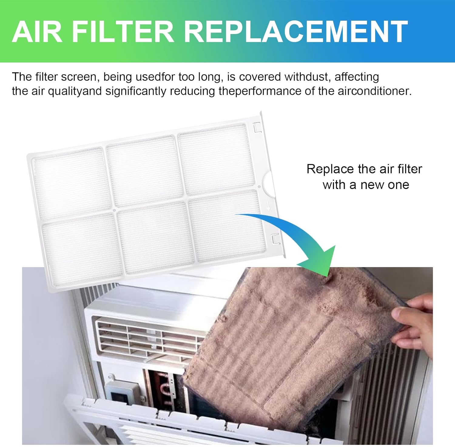3 Pack WJ85X21746 GE Air Conditioner AC Air Filter Replacement Replaces AP6280063, 4588851, A0010209471, PS12171954 for GE AHQ06LYQ1, AHQ06LYW1, AHR05LWQ1, AHR05LWQ2
