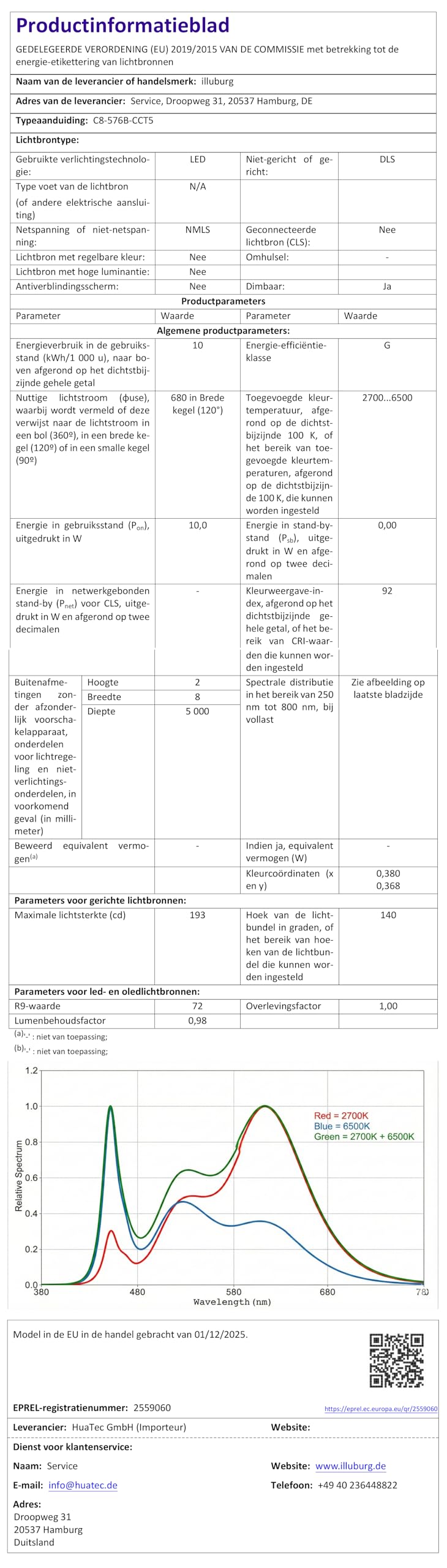 24V taśma LED COB CCT ciepła biel neutralna zimna 2700K-6500K 5m 576LED/m CRI90+ możliwość przyciemniania, samoprzylepna, taśma świetlna