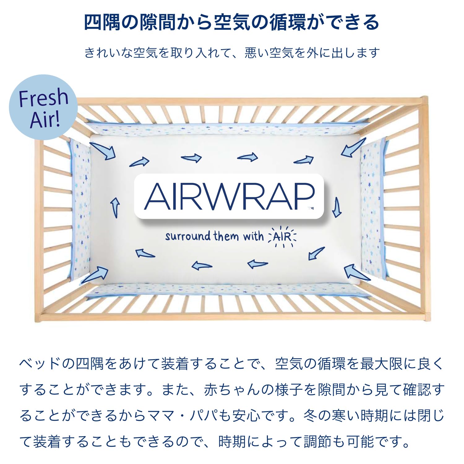 Paracolpi sostitutivo Airwrap, 4 lati (bianco)