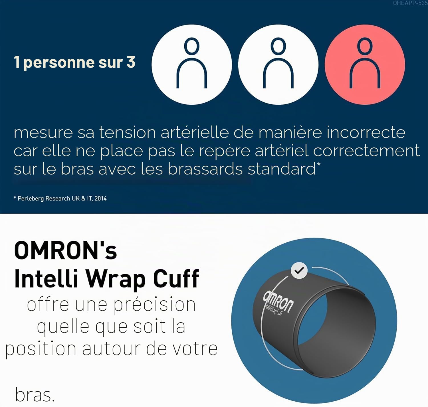 Omron M7 Intelli IT Tensiomètre Automatique au Bras