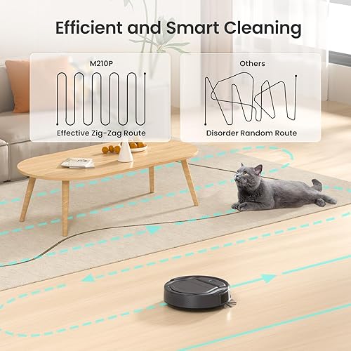 Miniatura 4 de Lefant M210 Pro Robot Vacuum, Slim Quiet, 3 Adjustable Suction Levels, 6 Modes, Robot Vacuum Cleaner for Pet Hair, Hard Floors & Low Carpets