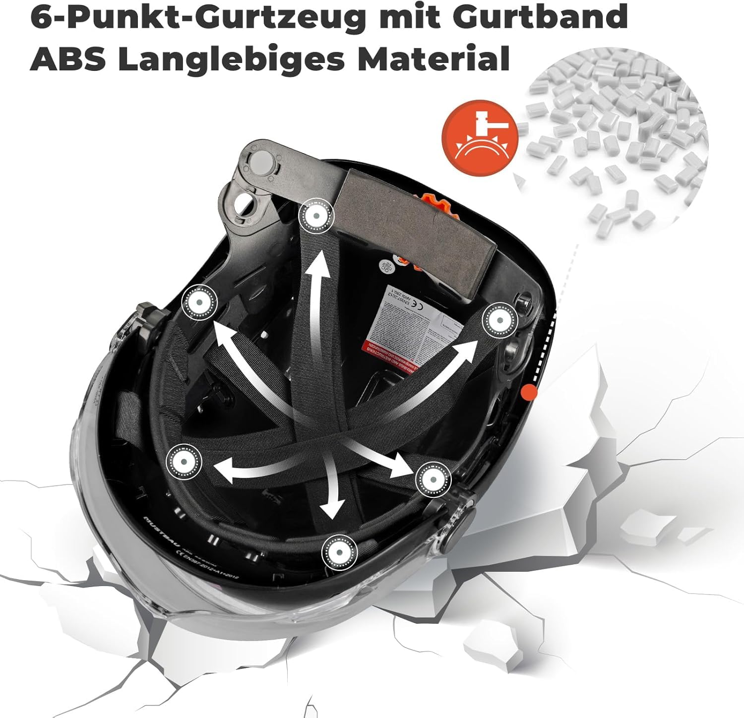 Forsthelm EN397 Bauhelm & Schutzhelm mit Visier und Gehörschützern, ABS-Arbeitshelm für Erwachsene Forstwirtschaft & Baustelle 53-63cm verstellbar