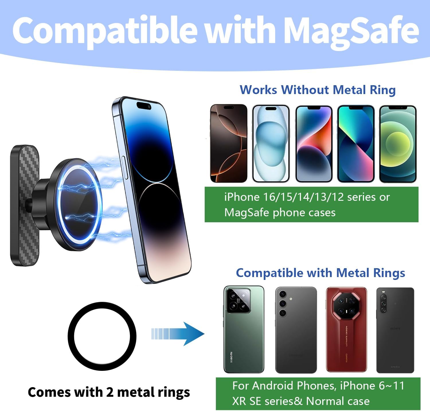 Magnetic Golf Cart Phone Holder,Compatible with MagSafe iPhone16 15 14 13 12 Series,Strong N52 Magnet,Golf Cart Accessories,Fits EZGO Club Car Yamaha Icon,360° Rotating Shock-Proof (Iron Gray) - Image 5