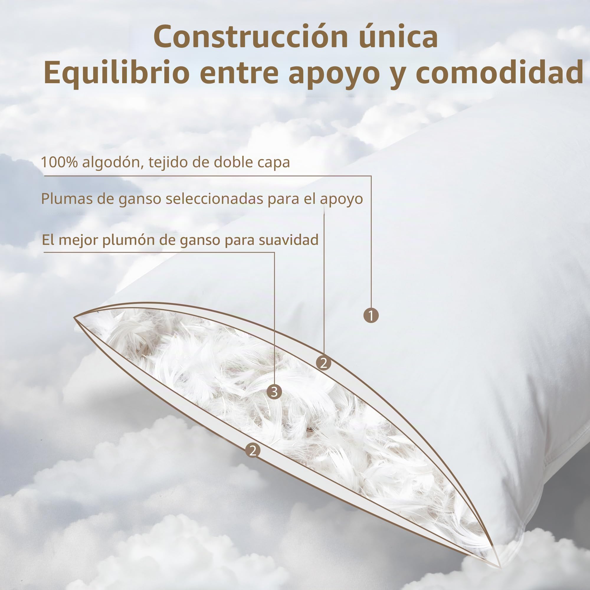 Deodar Juego de 2 almohadas de plumas de 48 x 74 cm, con relleno de 1100 g, 85% plumas de ganso, 15% plumón de ganso, funda de algodón hipoalergénica, lavable a máquina, certificado Öko-Tex y RDS
