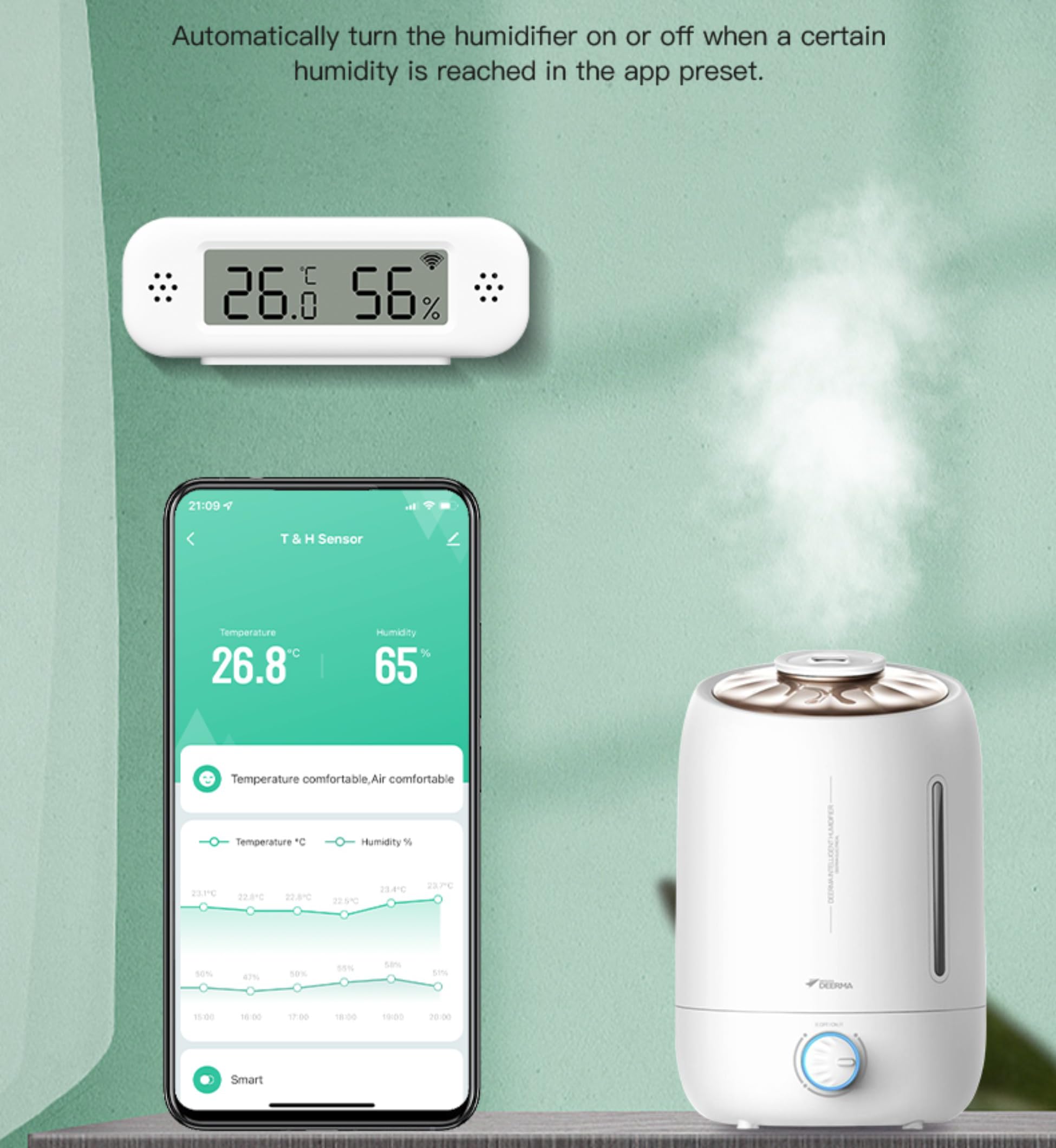 Temperatuur en Vochtigheidssensor met Wifi App Monitoring Digitaal