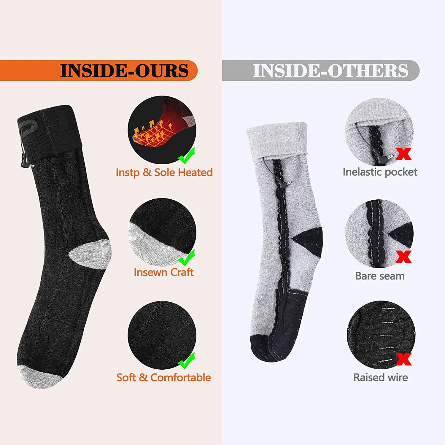 Chaussettes Chauffantes, Chaussettes Chauffe-Pieds Chauffe-Pieds Électriques Homme Femme Chaussettes Chauffantes Électriques Hiver pour Ski Cyclisme Chasse Pêche