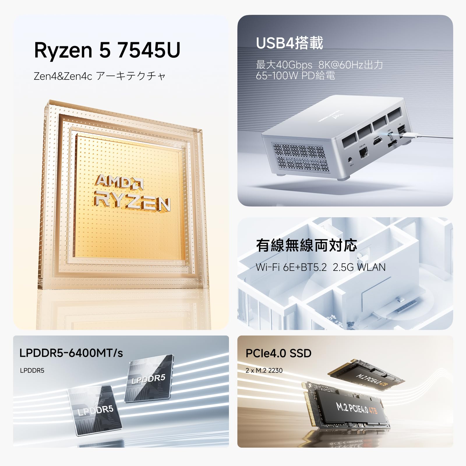 Amazon.co.jp: MINISFORUM UM750L Slim ミニpc AMD Ryzen 5 7545U