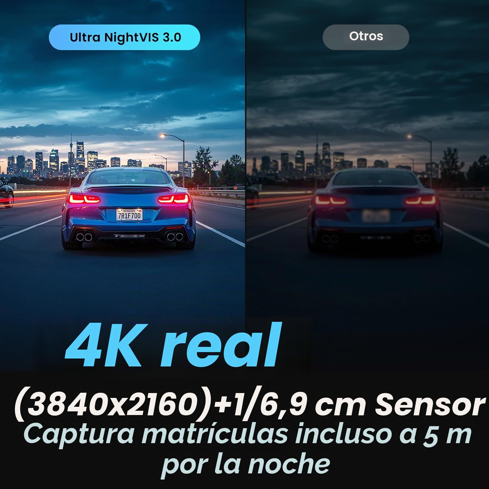 DDPAI Dashcam Coche 4K+1080P, Cámara Coche Grabadora con 32GB eMMC Internos, Visión Nocturna en Color, Compatible con 4G LTE, Wi-Fi 6 5GHz, GPS, Monitoreo de Aparcamiento 24H, Sensor G, Z60