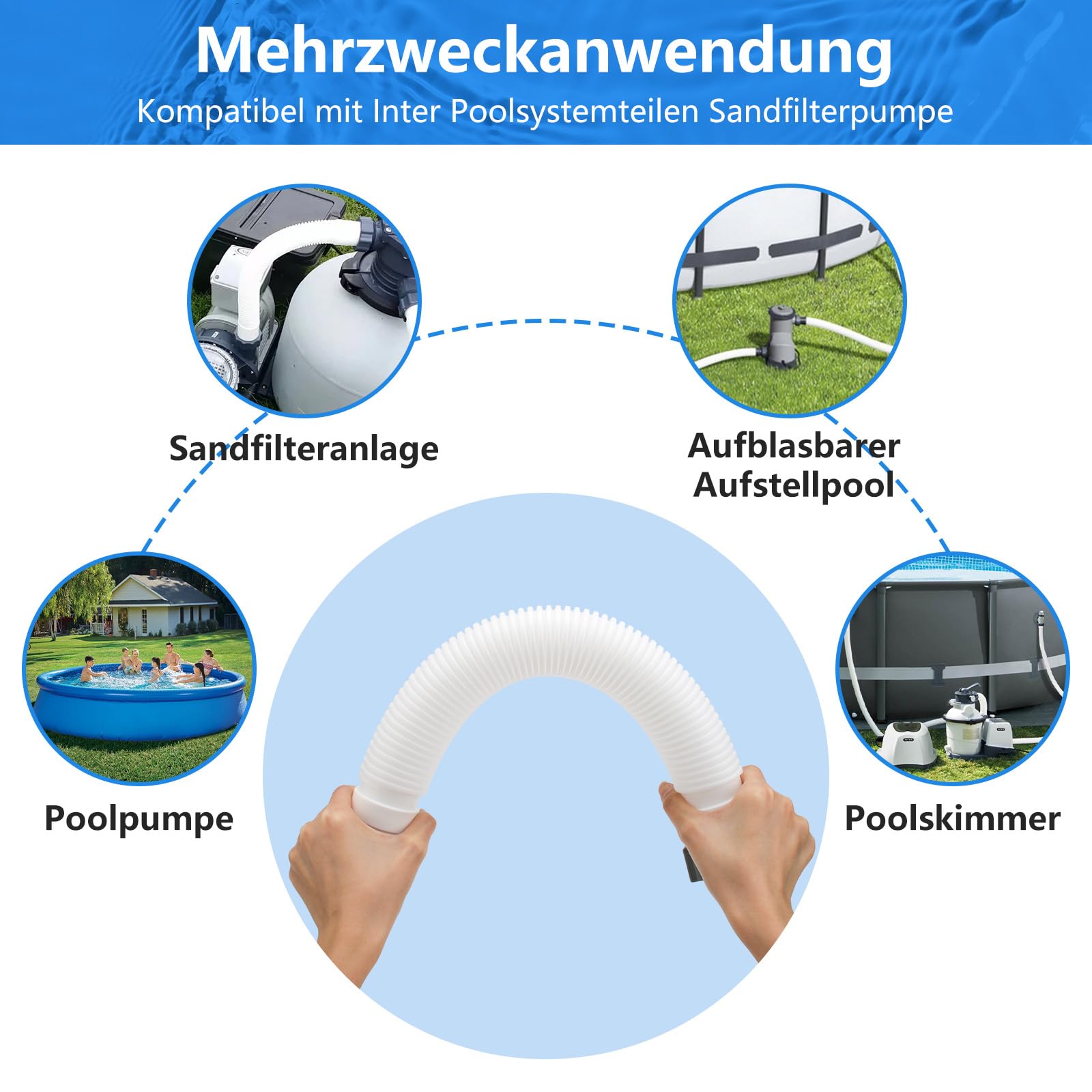ANTOBLE Tubo per pompa per piscina, diametro 38 mm/40,5 cm, compatibile con filtri a sabbia Intex e filtri a sabbia Krystal Clear, per Intex 26371CA, 26371EH, 28647EG SF70110-2 (art. n. 11535)