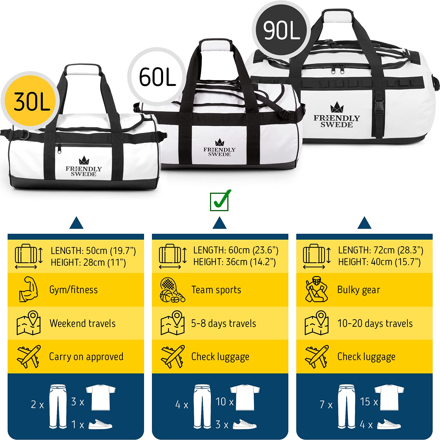 The Friendly Swede - Bolsa de Deporte Convertible en Mochila para Viaje y Deporte (Capacidad: 30 L/60 L/90 L)