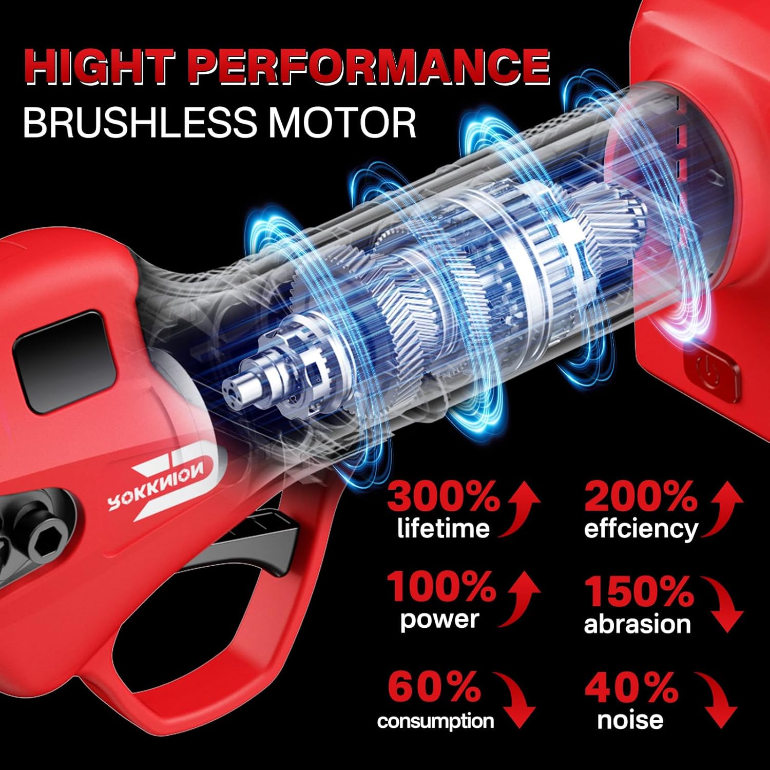 Electric Pruning Shears for Milwaukee 18V Battery,1.2in Cordless Electric Pruner With Brushless Motor,Tree Pruner Branch Cutter with SK5 Blade for Gardening TreeTrimming(Tool Only No Battery)
