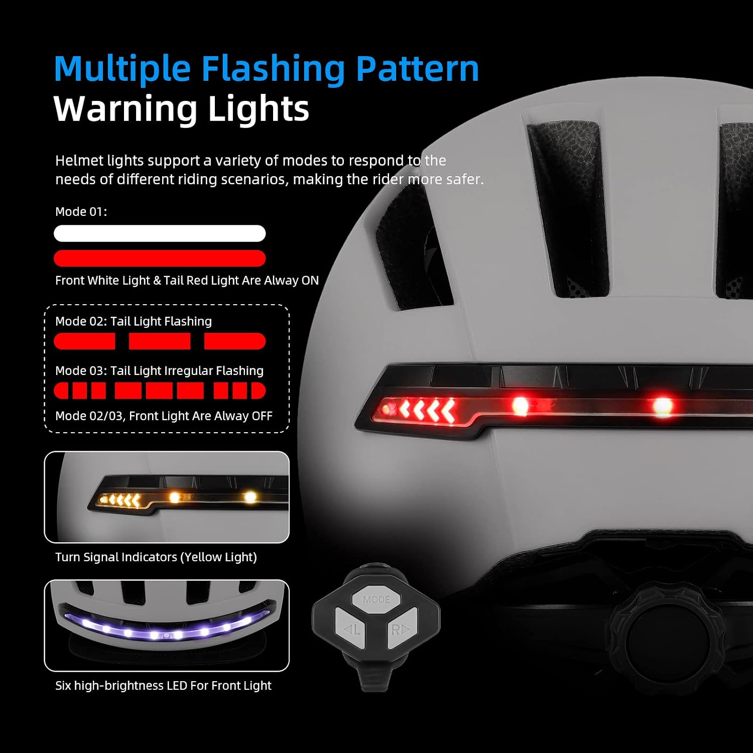 ulip Smart Bicycle Helmet with Front Rear LED Light Detachable Visor and Lining for Adults Men Women Bike Skateboard Cycling Roller Scooter Commute