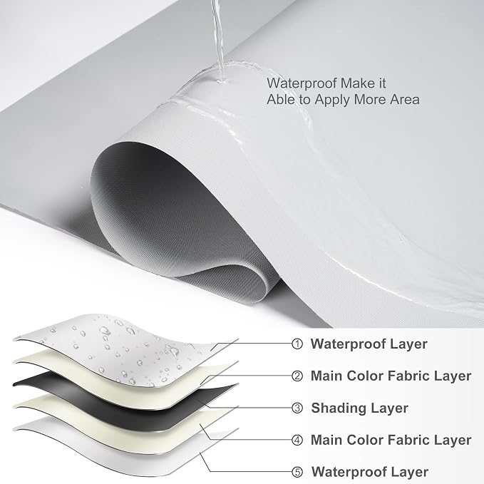 Cortina Roller Blackout Blanca 24 x 36 pulgadas miniatura 4