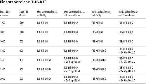 Miniatura 6 de TUB-BAZ HS LTUBE1189, Haarsieb, Gris