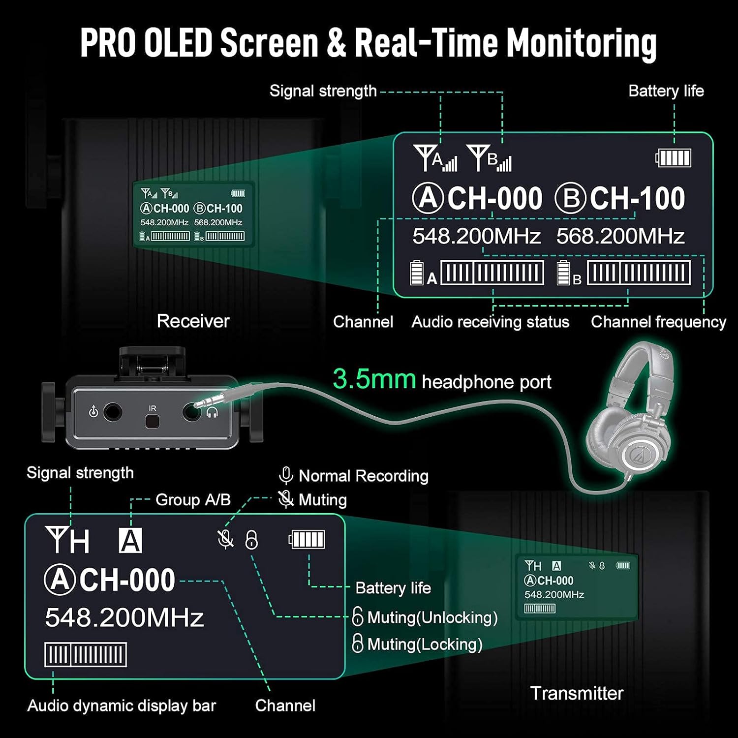 Prоmо Dіѕсоunt Uр Tо 70% оƒƒ [2021 New Version] SYNCO-TS-UHF-Wireless-Lavalier-Microphone-System, 2 Transmitters 1 Receiver Lav Mic 60 Channels Real-time Monitoring 492ft for Smartphone, DSLR/Mirrorless, Camcorder, Laptop, Tablet
