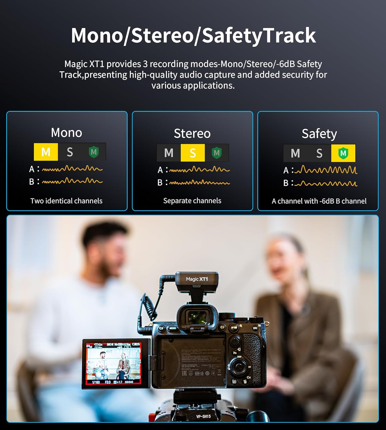 GODOX Wireless Lavalier Microphone for iPhone/Android/Camera/PC/Laptop with Lightning/USB-C/Plug, 48KHz 24Bit, Noise Cancellation for Video Recording, Vlog, YouTube, TikTok【All-Powerful】