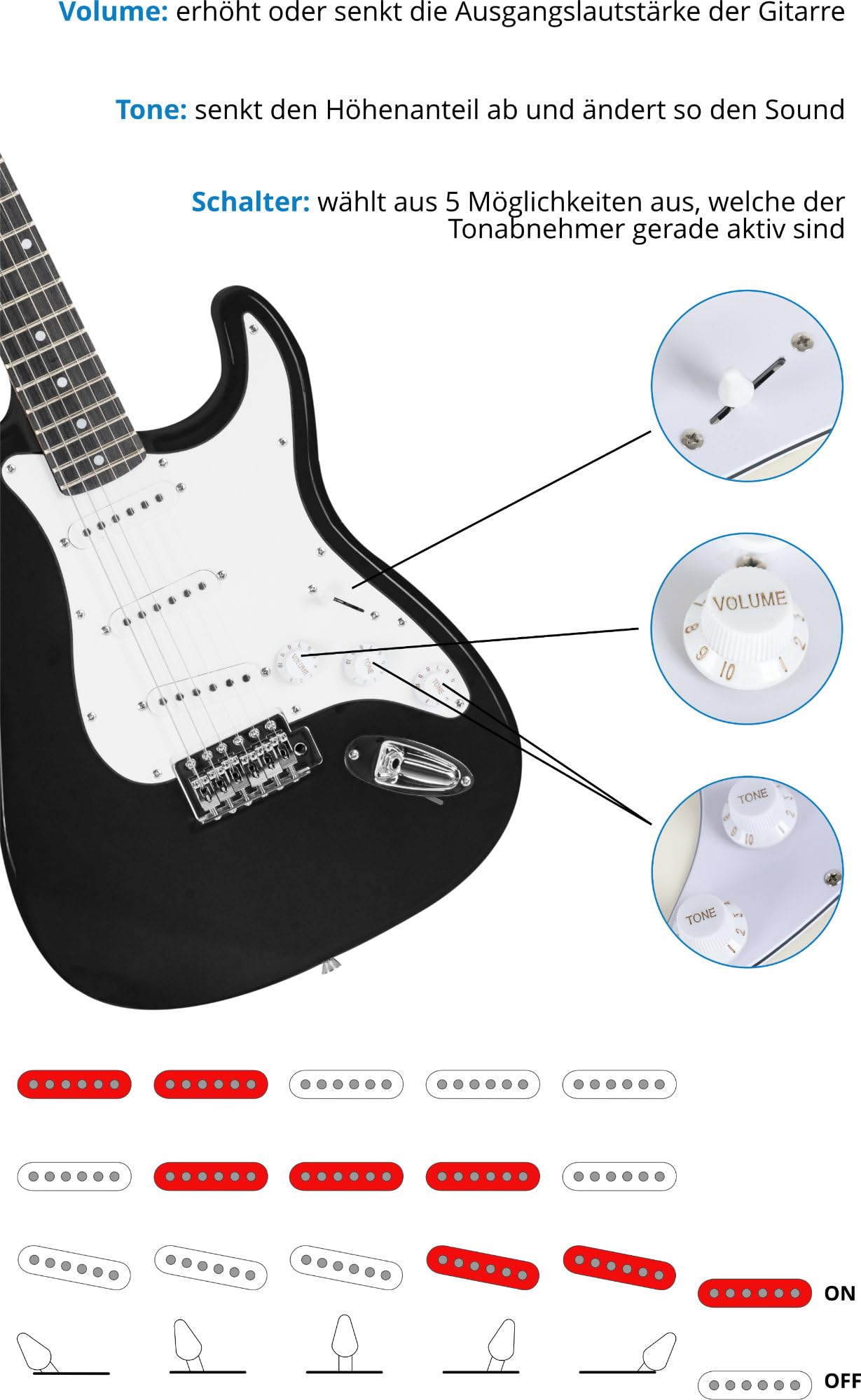 McGrey Rockit ST Komplettset E-Gitarre (8-teiliges Anfängerset mit Gitarre, Verstärker, Ersatzsaiten, Gitarrentasche, Stimmgerät, Plektren, Gurt und Gitarrenkabel) Schwarz