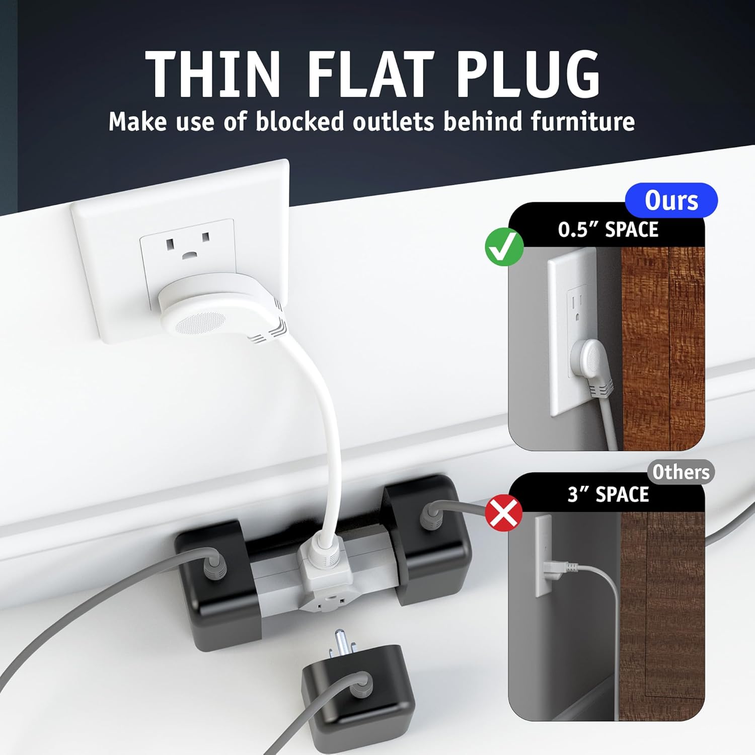 PowerCords 3-Headed Power Plug Solution, ETL Listed – Hammerhead Multi-Plug Extension Cord – 3 Outlet Power Plug Extender – for Entertainment Centers, Household Appliances – White – 1.5ft