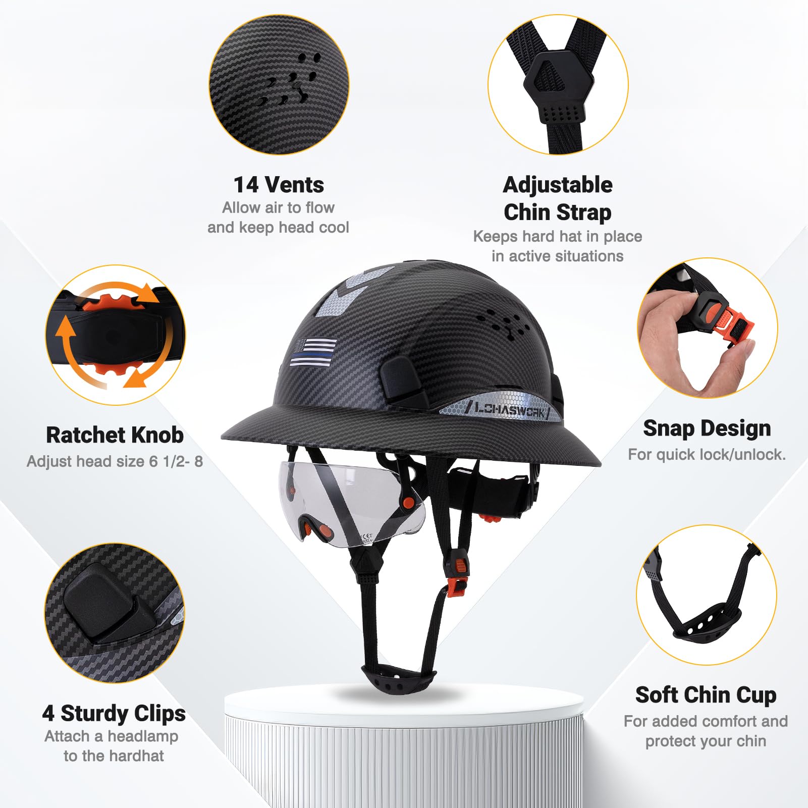 Casco duro de ala completa, aprobado por la OSHA, con ventilación, 6 puntos, suspensión de trinquete ajustable, patrón de grafito negro mate