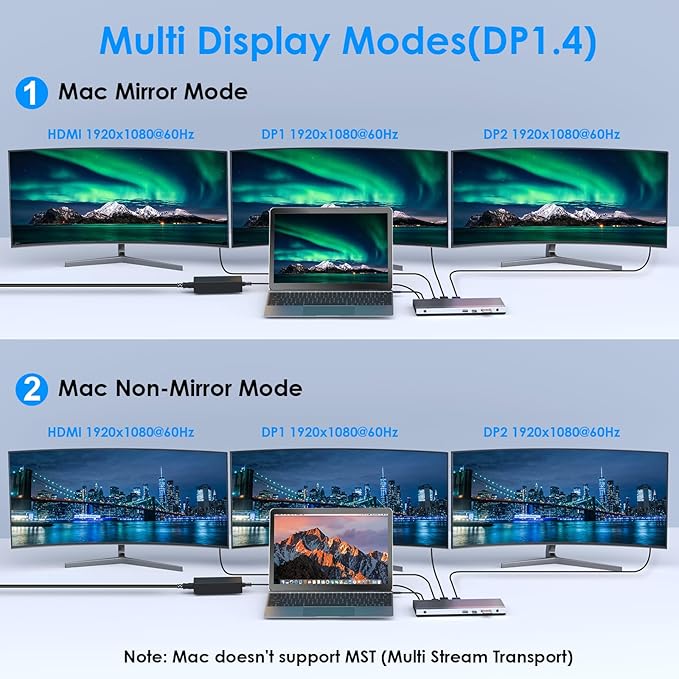 WAVLINK Hub USB C Docking Station 13 en 1 Triple Pantalla HDMI DP PD 100W miniatura 4