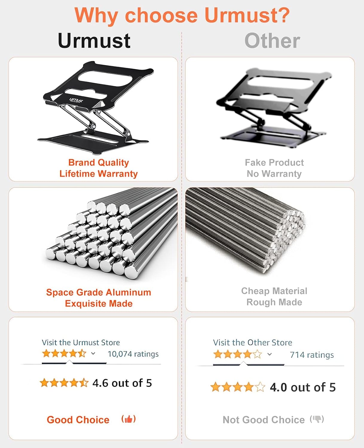 Urmust Laptop Notebook Stand Holder Adjustable Laptop Stand Portable Laptop Riser Compatible with MacBook Air Pro HP Dell XPS Lenovo All Laptops 10-15.6"(Black) : Electronics