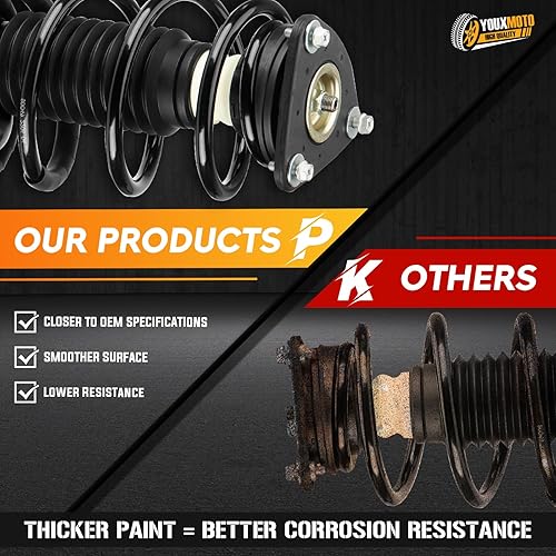 Miniatura 4 de Kit de eslabones de barra estabilizadora para amortiguador delantero para Mazda 3 (excluye Mazda Speed) 2004-2009, Mazda 5 2006-2010, reemplazo