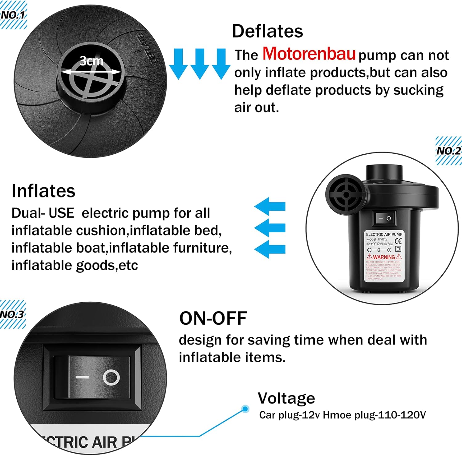 Electric Air Pump for Inflatables,Portable Quick-Fill Air Pump with 3 Nozzles,110V AC/12V DC,Inflator & Deflator Pumps for Outdoor Camping,Air Mattress Beds,Boats,Inflatable Cushion,Couch,Pool Floats : Home & Kitchen
