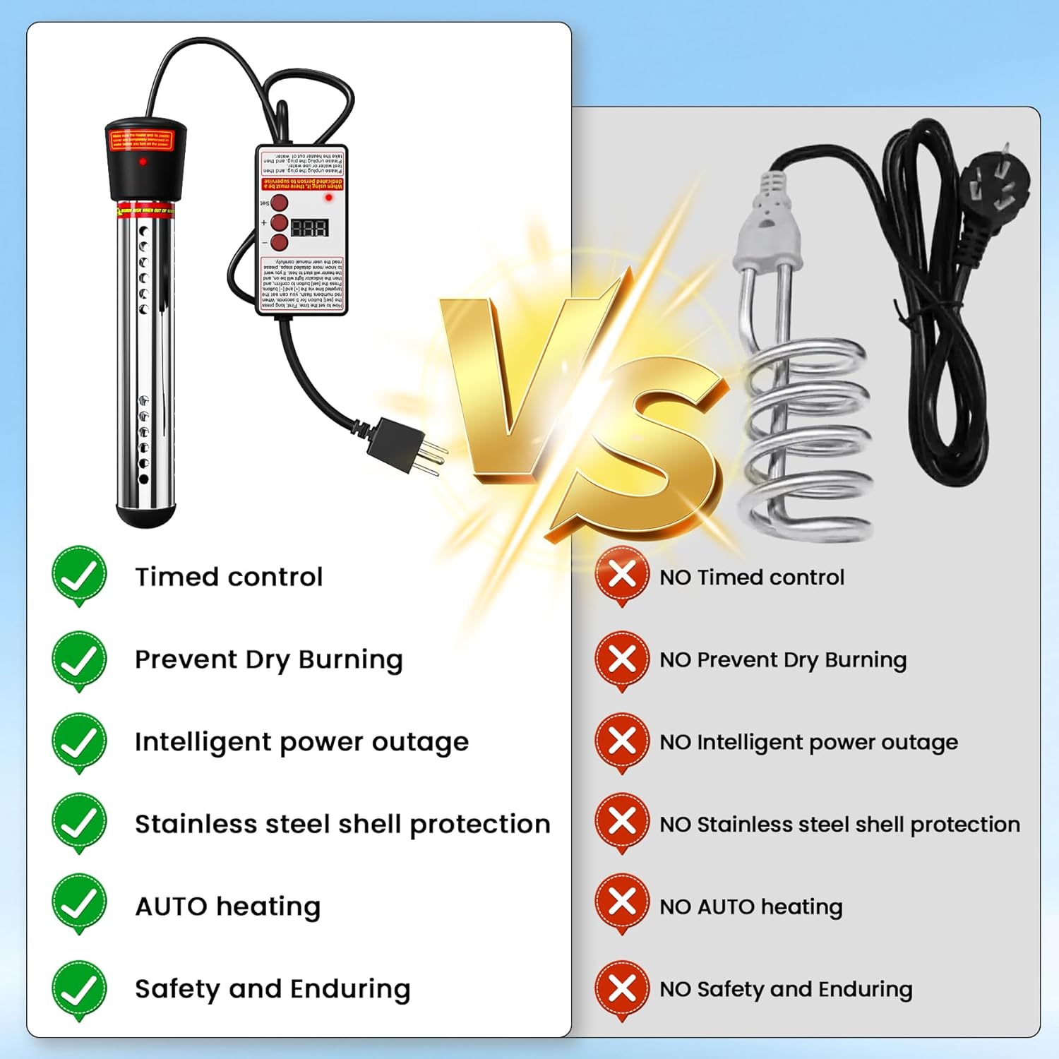 Immersion Water Heater, 2000W Portable Electric Pool Warmer with Timer & Digital Thermometer, Stainless Steel Guard Bathtub Heater for Buckets, Inflatable Pool, Above Ground Pool, Camping(Black)