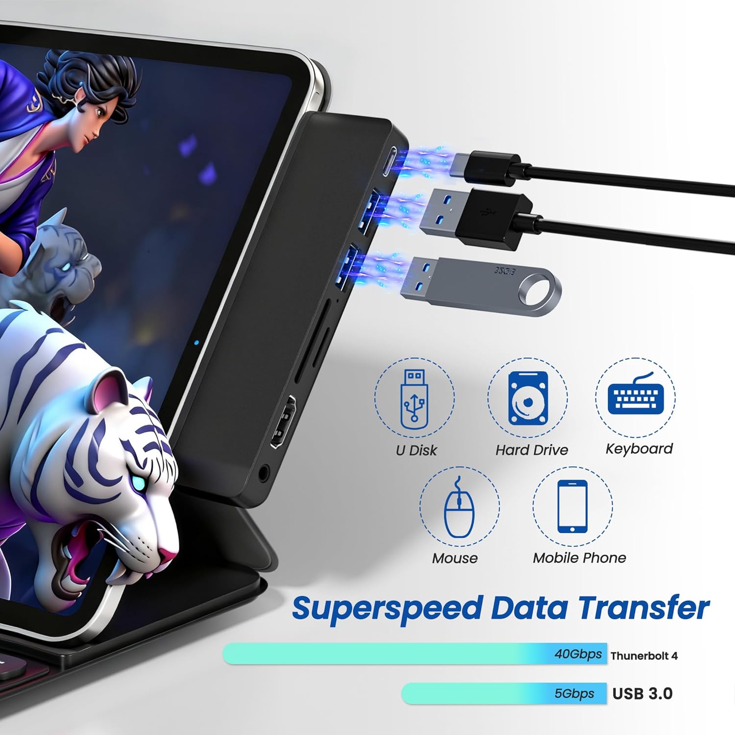 Surface Pro 12 Docking Station Hub, Surface Pro 12 Accessories with 4K HDMI, USB-C Thunerbolt 4 (4K60Hz Video+Data+100W PD), 3.5mm Audio, SD/TF, 2*USB 3.0 Hub for Microsoft Surface Pro 12 inch 2025