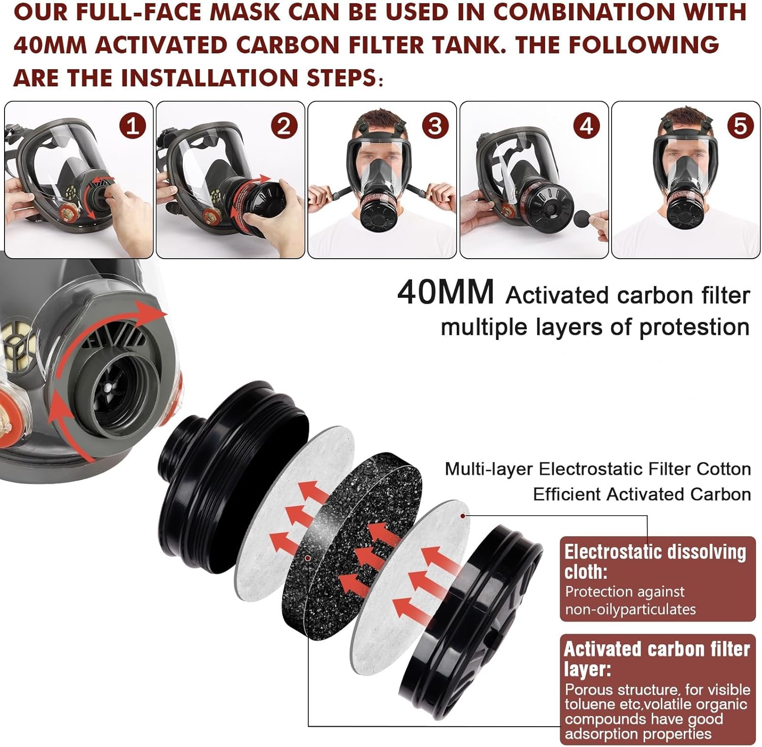 Full Face Respirator, 2 Sets Gas Mask Survival Nuclear and Chemical for Painting, Welding, Sanding,Spray Paint Resin