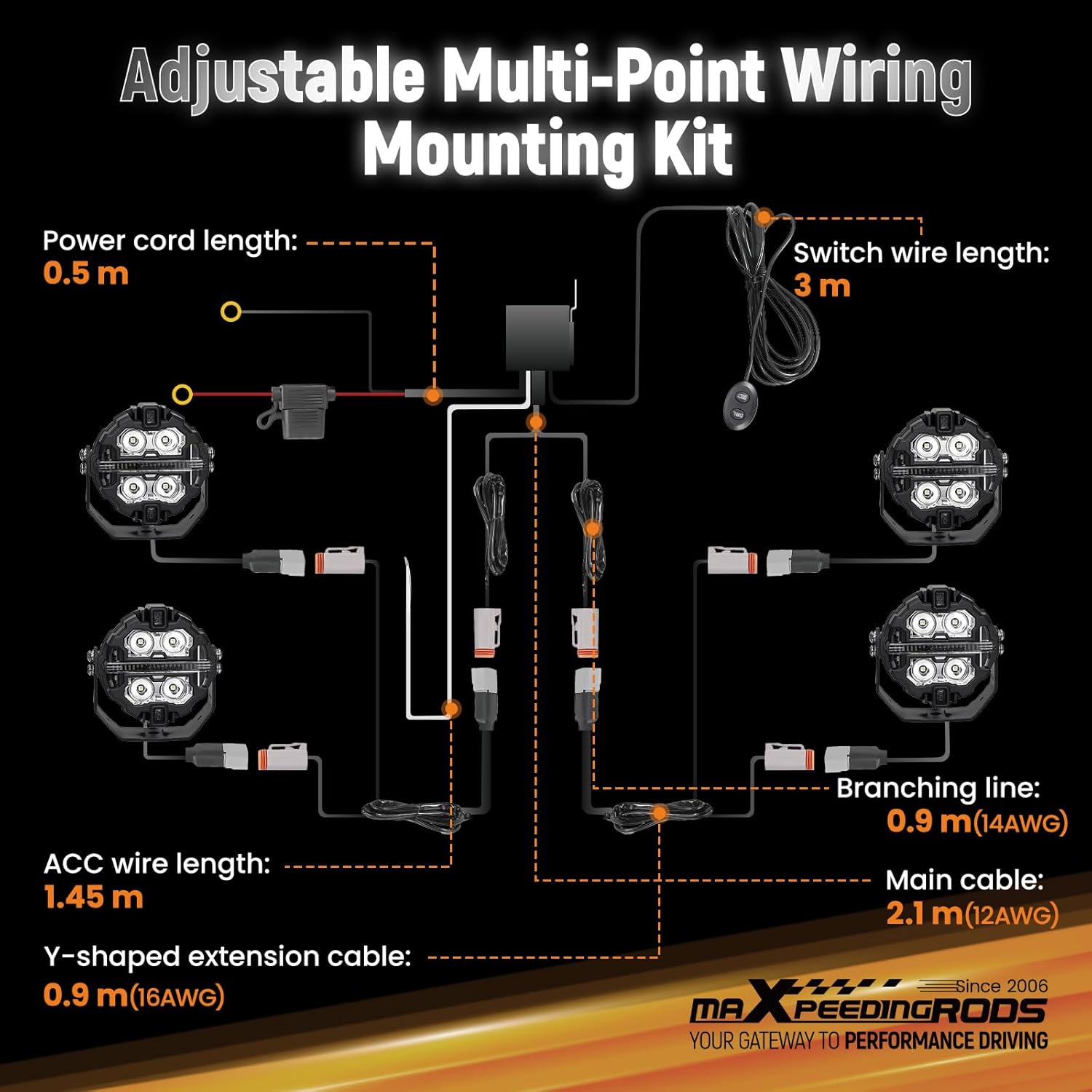 maXpeedingrods 4 X 3.5 Inch LED DRL Offroad Pod Lights with Wiring Harness Kit 4pcs 4-PIN DT Plugs, 160W 12-24V 30A