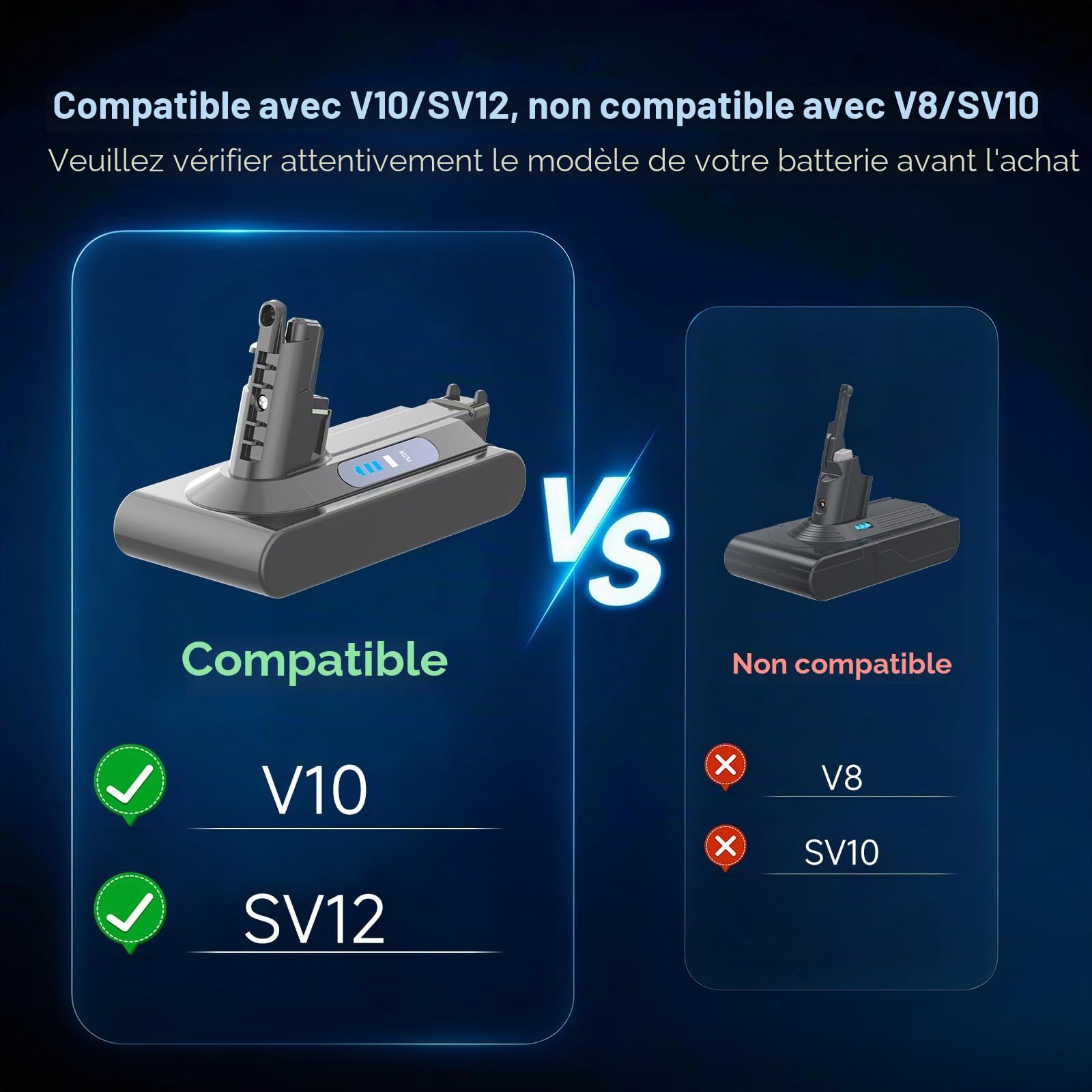 EGR V10 SV12 Batterie de rechange pour Dyson V10 SV12 avec 2 filtres