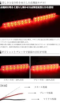 Amazon | ステップワゴン スパーダ RK5 RK6 SMD LED 30発