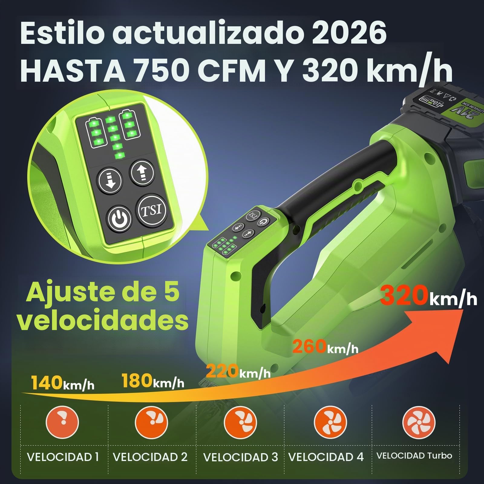 Soplador De Hojas, con Una Batería 8000 mAh, Una Velocidad Máxima del Viento 320 Km/h, 5 Velocidades De Viento Ajustables y Un Modo Turbo, Se Puede Utilizar para Limpiar Jardin, cesped, Hojas y Nieve