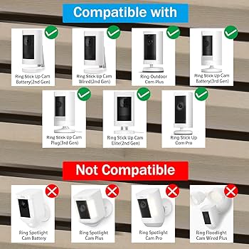 Amazon.com : Haoyou Ring Camera Vinyl Siding Wall Mounts No