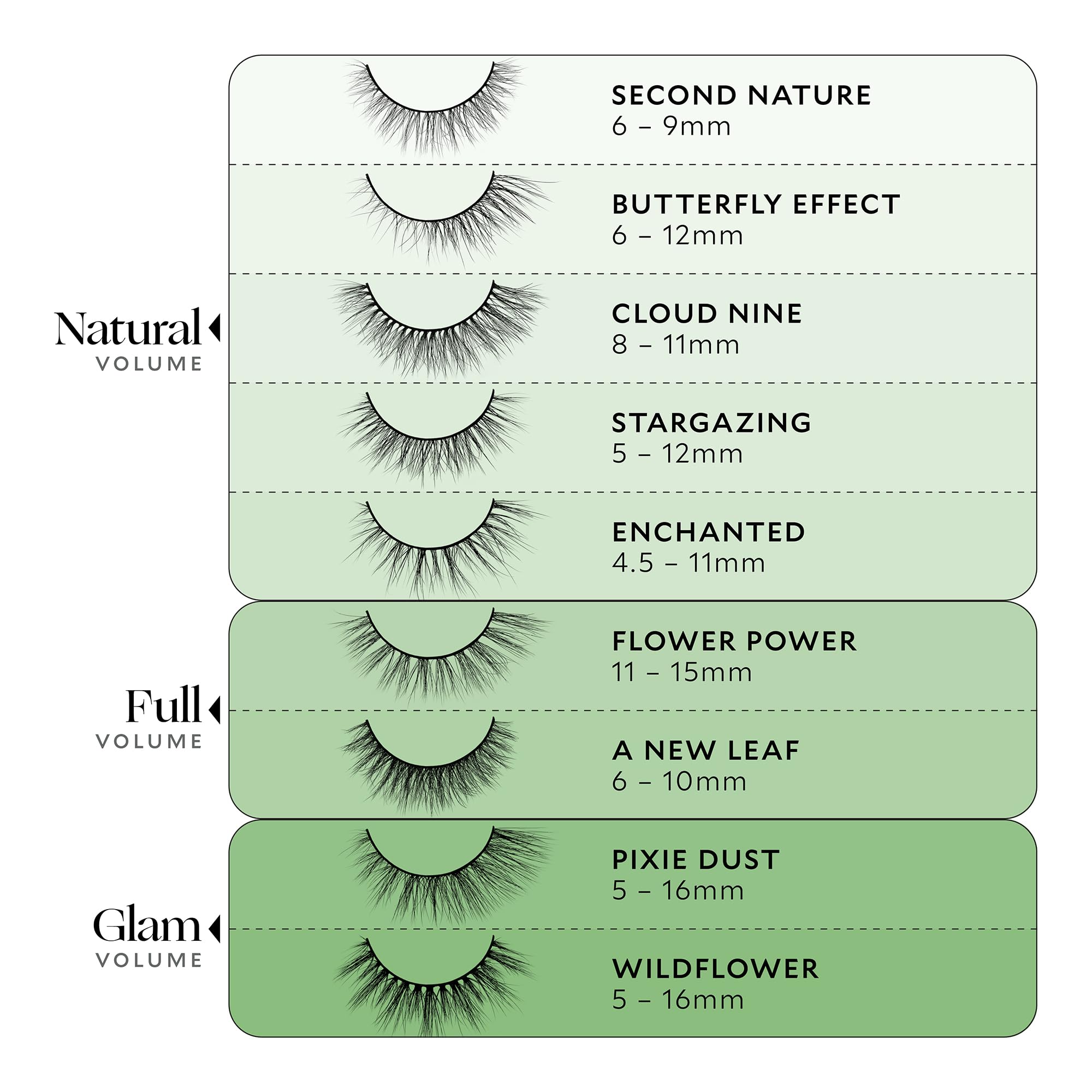 Velour Pflanzenfaser Wimpern - Luxuriöse Hanf gewonnene falsche Wimpern - Leichte wiederverwendbare handgefertigte Fake Lash Extensions - Bis zu 25 Mal tragbar - 100% vegan, weich und bequem, alle